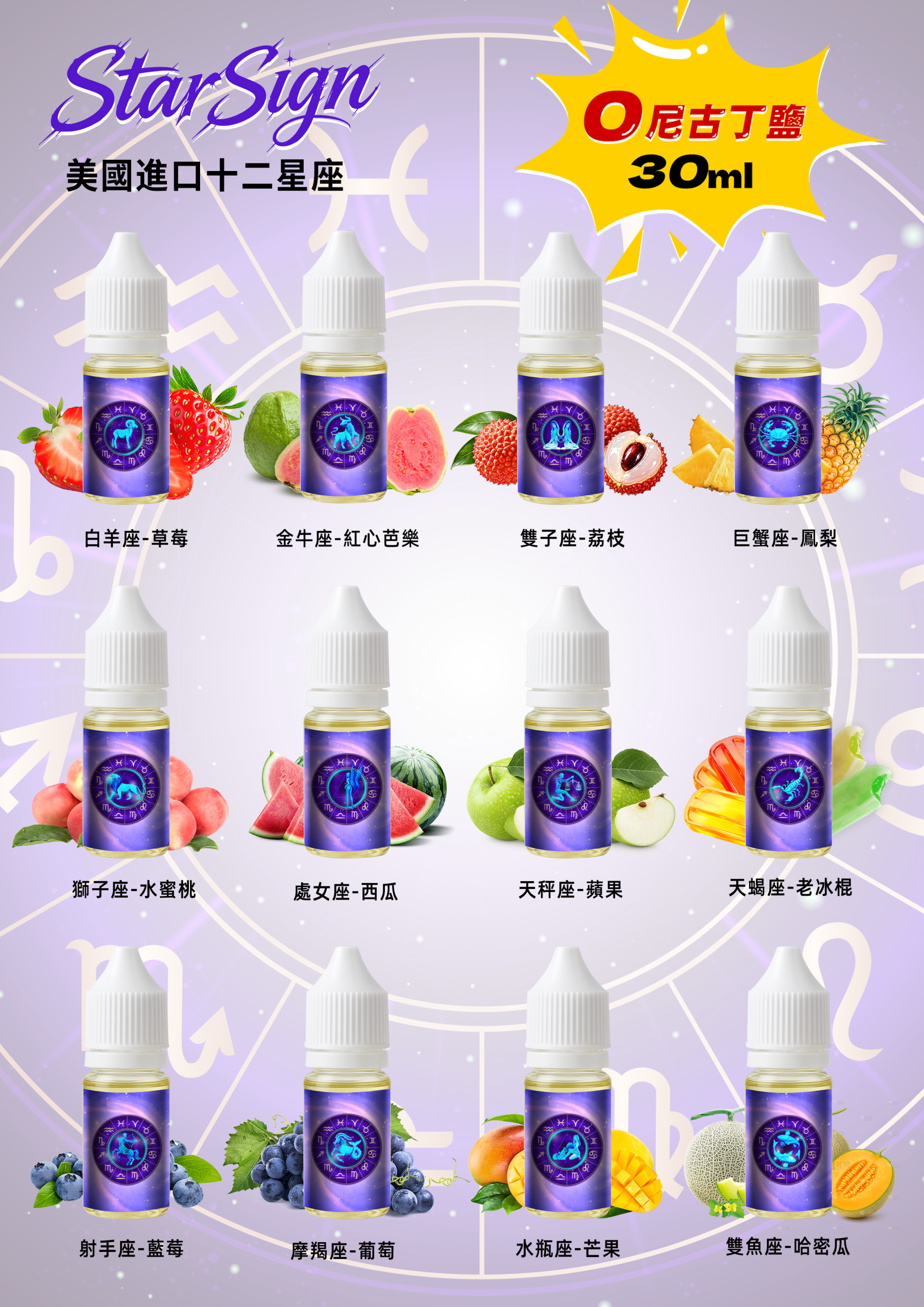 美國進口十二星座 美國進口十二星座